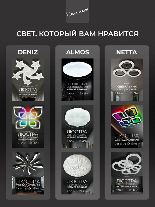 Селин Люстра потолочная светодиодная на кухню, черный, фото 4