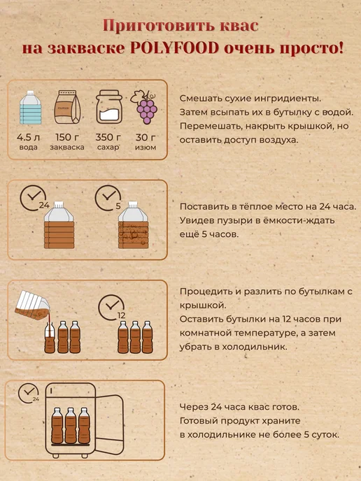 Polyfood Набор закваска для кваса ржаная с ферментированным солодом, вариант, фото 3