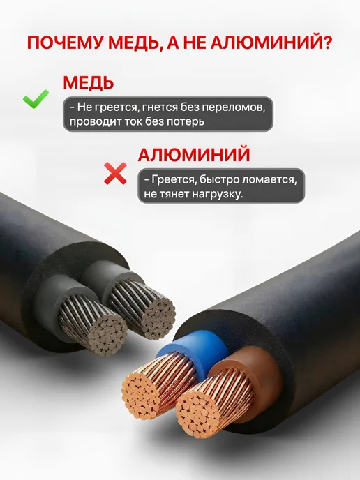 Удлинитель 50 м уличный 2х0,75 ПВС в смотке, 2x0.75, 50 м, фото 3
