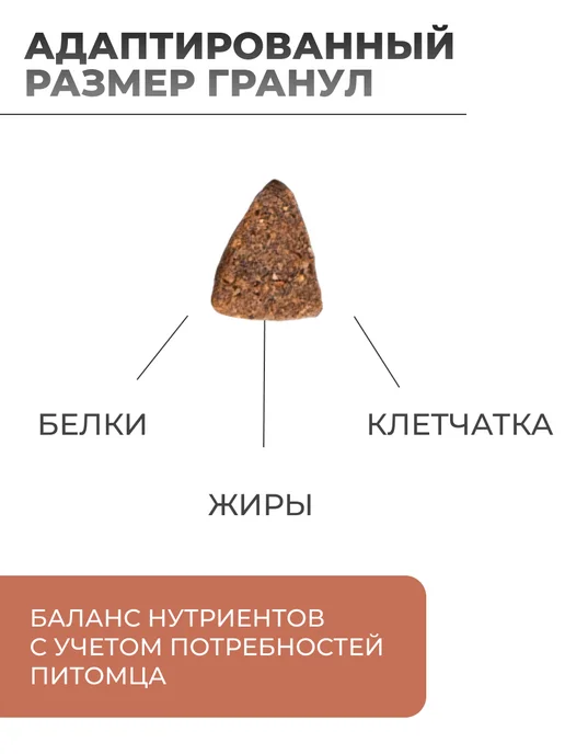 Сухой корм MONGE Dog Speciality для собак, взрослые, мелкие, лосось, 7,51 кг, фото 2