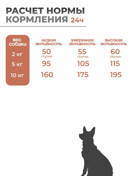Сухой корм MONGE Dog Speciality для собак, взрослые, мелкие, лосось, 7,51 кг, фото 5