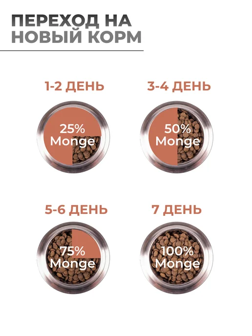 Сухой корм MONGE Dog Speciality для собак, взрослые, мелкие, лосось, 7,51 кг, фото 6