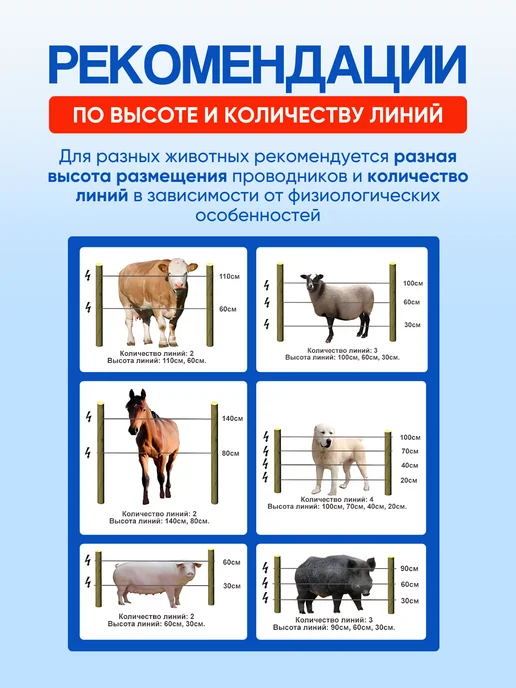 Kaas Шнур для электропастуха 500м, вариант, фото 4
