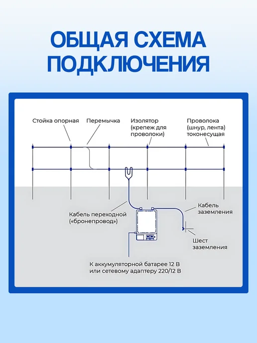 Kaas Шнур для электропастуха 500м, вариант, фото 5