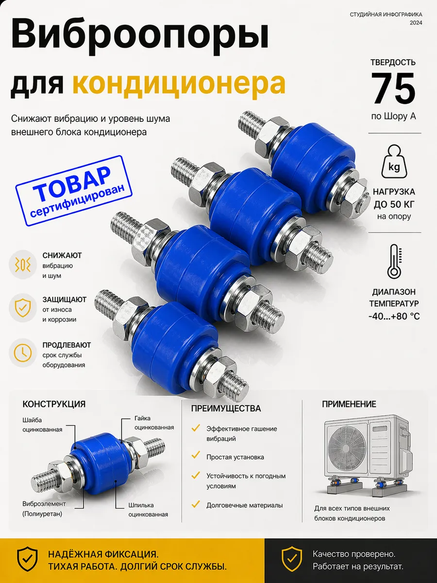 Виброопоры для кондиционера