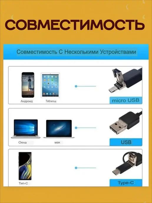 Endoscope Эндоскоп 5 метров USB Type-C micro Usb Жесткий кабель, 5 м, фото 5