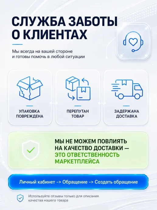 CleanCruise Пылесос для автомобиля и для мебели мощный, черный, фото 6