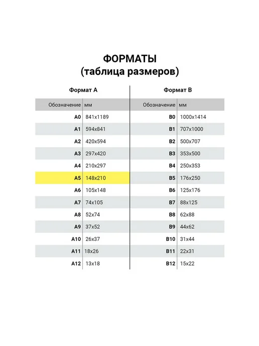 STAFF Накладная 2-слойная самокопирующаяся, 5 книжек по 50 шт, 50 шт, фото 7