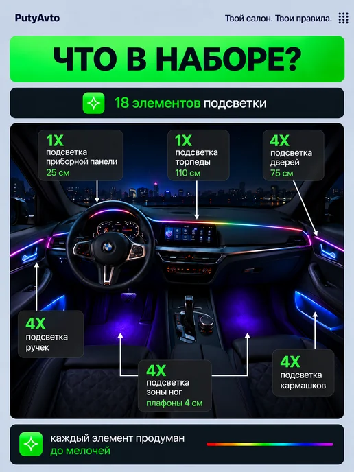 PutyAvto Подсветка салона автомобиля 22в1 контурная амбиентная, черный, фото 3