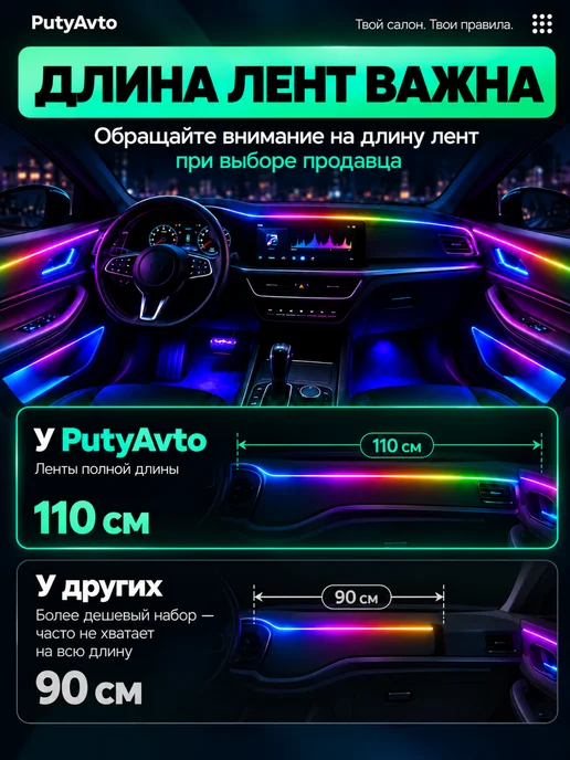 PutyAvto Подсветка салона автомобиля 22в1 контурная амбиентная, черный, фото 4