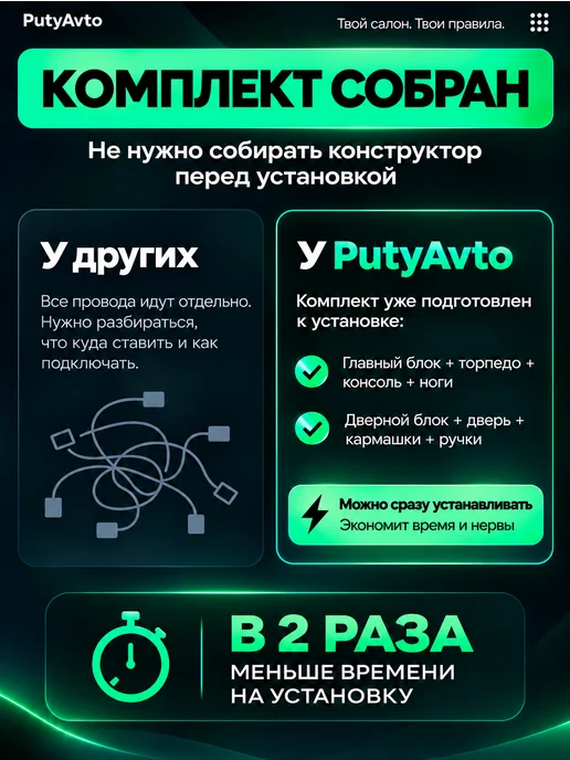 PutyAvto Подсветка салона автомобиля 22в1 контурная амбиентная, черный, фото 5