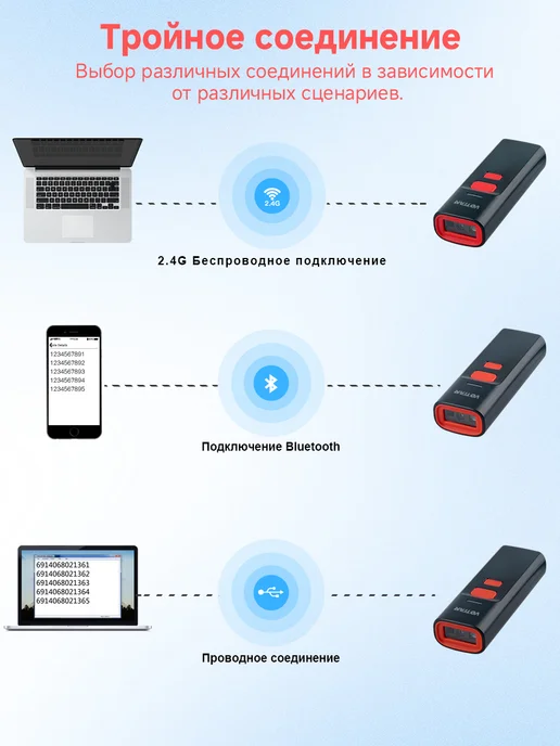 Mini Barcode Scanner with Charge Holder, вариант, фото 3