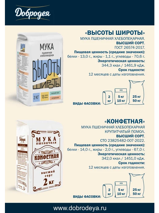 добродея Мука пшеничная хлебопекарная 1 С 1 шт х 25 кг, 1 шт, 25 кг, фото 5