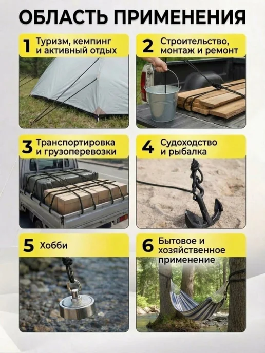 СДРплюс Туристическая веревка 6 мм 20 м черный, 30 м, фото 4