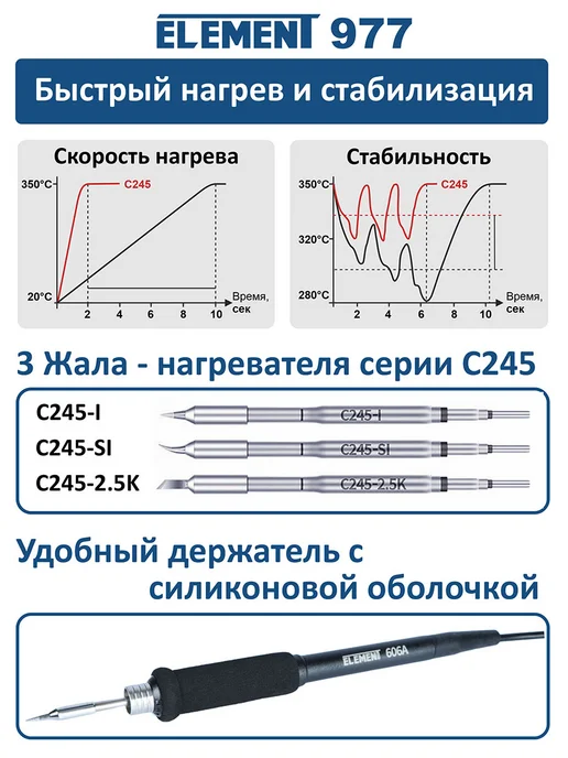 Паяльная станция ELEMENT 977, вариант, фото 3