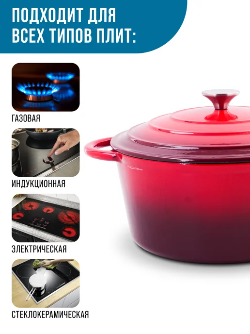 Кастрюля эмалированная чугунная с крышкой - фото 4