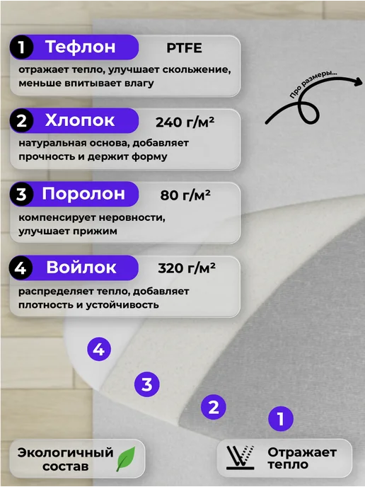 MessLess Чехол для гладильной доски 130х47 с подкладкой, 130x47, фото 4