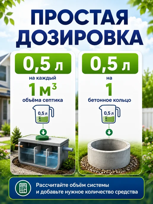 Sendora Средство для септиков и выгребных ям Биоактиватор бактерий, вариант, фото 4