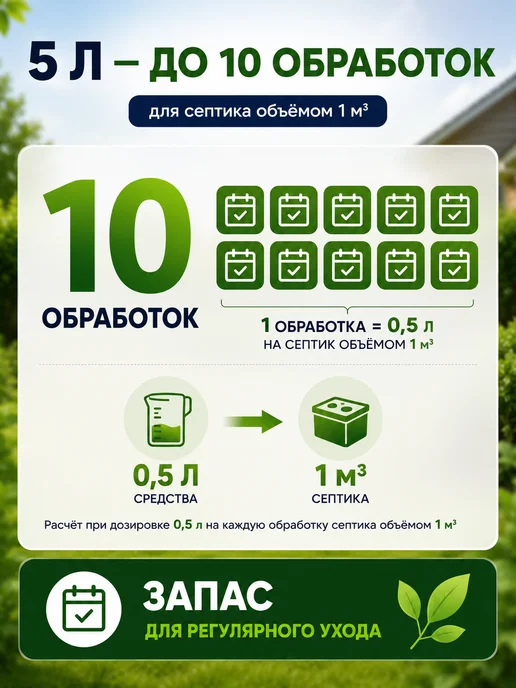 Sendora Средство для септиков и выгребных ям Биоактиватор бактерий, вариант, фото 6
