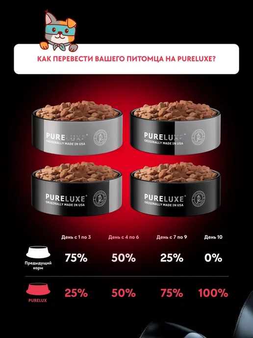 Сухой корм PureLuxe Диетический для собак, беззерновой, 0,5 кг, фото 6