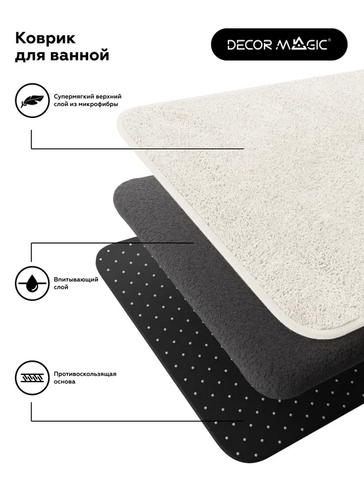 DECOR MAGIC Коврик в ванную и туалет LANGORIA MILK 50x80 см, 50x80 см, фото 4