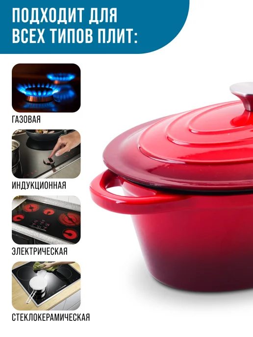 Кастрюля эмалированная чугунная с крышкой - фото 4