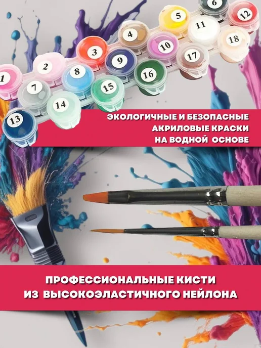 БУДЬ ХУДОЖНИКОМ Картина по номерам Геометрическая Абстракция, белый, фото 3