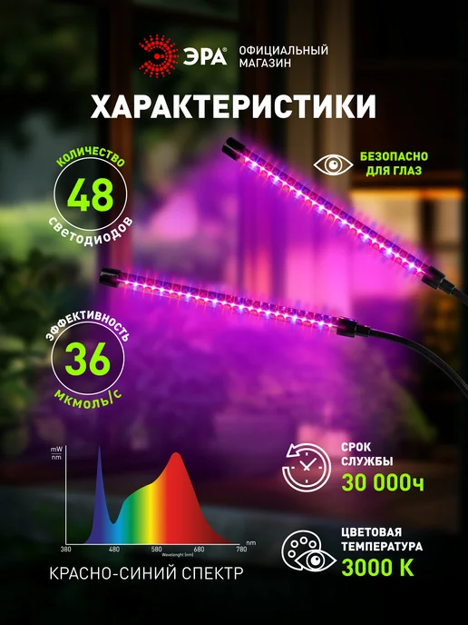 ЭРА Фитолампа на прищепке красно-синего спектра 20Вт, 20 Вт, фото 3