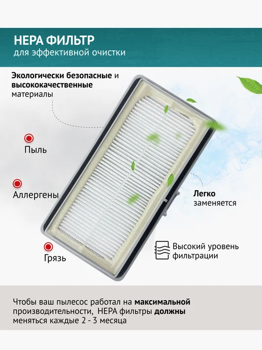 DOCTOR FILTERS HEPA фильтр 2шт. для Midea i5 i5C VCR10W VCR07 VCR08 MR09, 2 шт, 10 Вт, фото 2