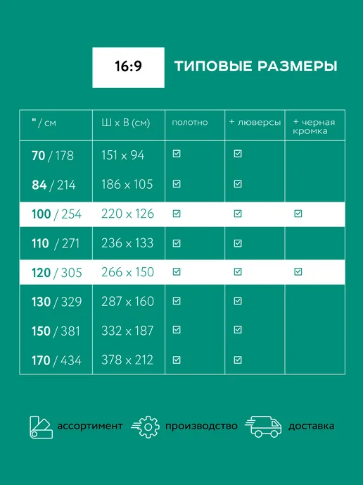 Экран для проектора 120" 16 9 (266х150 см), полотно, 266x150 см, фото 8