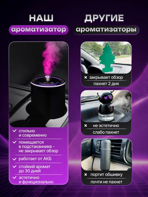 007 PROVOKATOR Ароматизатор в машину автоматический набор автопарфюм, вариант, фото 2