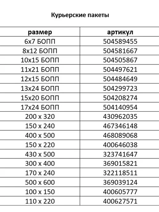 Universal Case Курьерские пакеты 430 х 500 мм 50 мкм 100 шт, 300x320 мм, 100 шт, фото 4