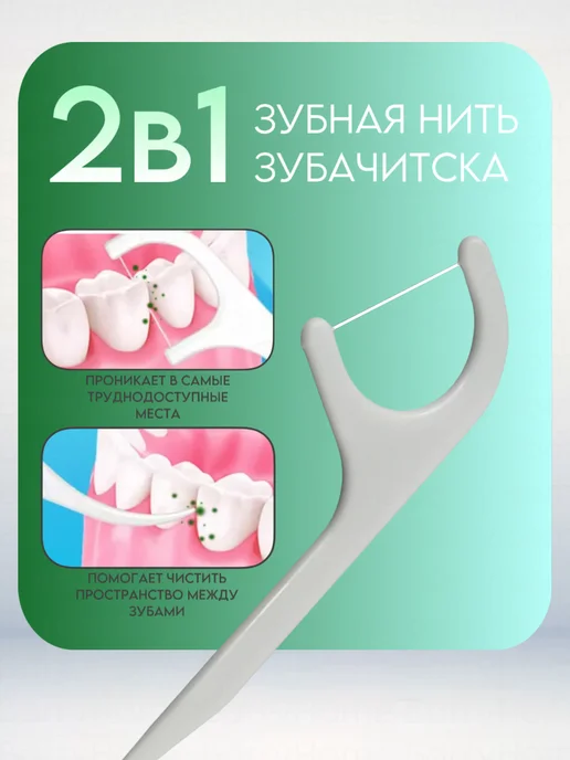 BarryHome Зубная нить с зубочисткой, флоссеры, вариант, фото 2