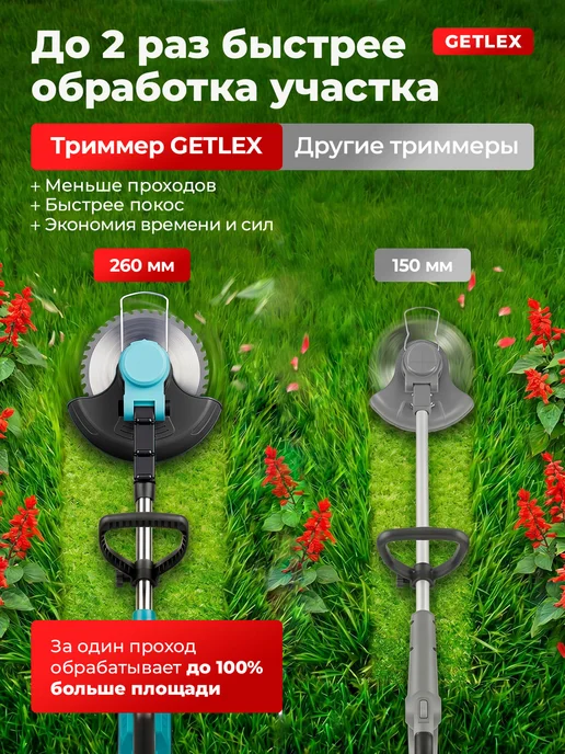 WBEST Аккумуляторная газонокосилка-триммер для травы, голубой, фото 2