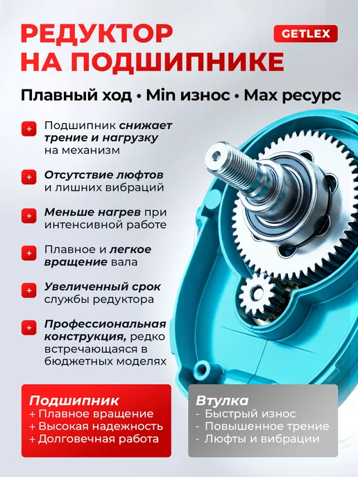 WBEST Аккумуляторная газонокосилка-триммер для травы, голубой, фото 7