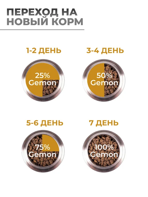 Сухой корм Gemon Dog для собак, мелкие, щенки, курица, 3 кг, фото 6