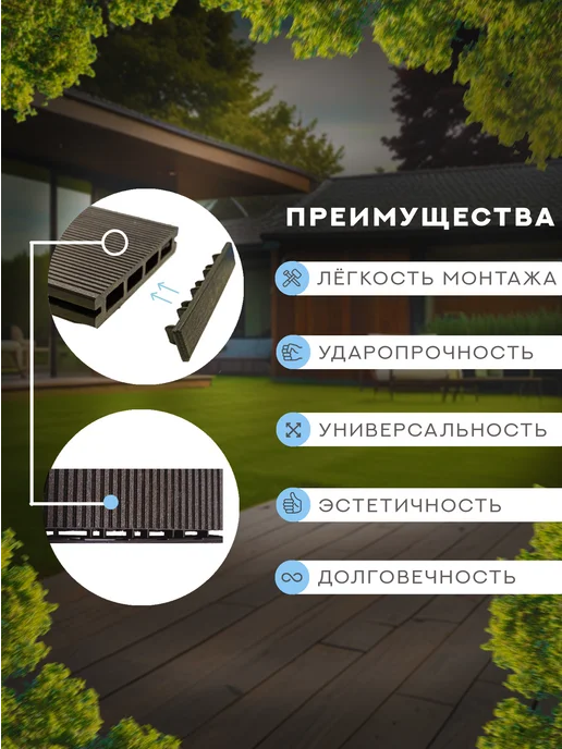 Decking Заглушка торцевая серый 20х140 мм для доски ДПК 4 шт, 20x140 мм, 4 шт, фото 2