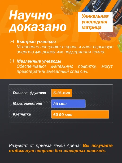 Арена Энергетический гель для бега углеводный, марафонский набор, 5 шт, фото 7