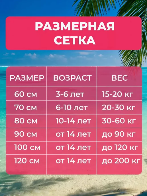 BuyByMamo Надувной круг для плавания Пончик 90см, розовый, фото 2