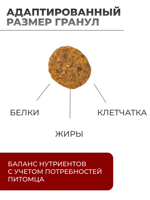 Сухой корм Farmina Гранат для собак, крупные, средние, курица, 15 кг, фото 2