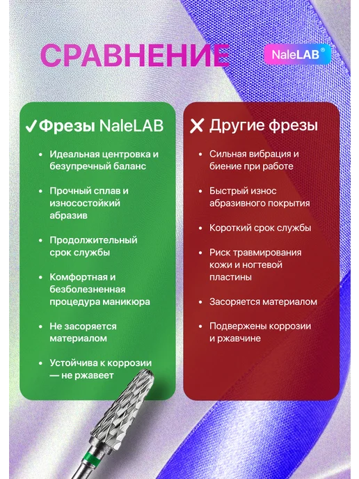 NaleLab Фрезы для маникюра педикюра снятия твердосплавные 3 штуки, 3 шт, фото 3