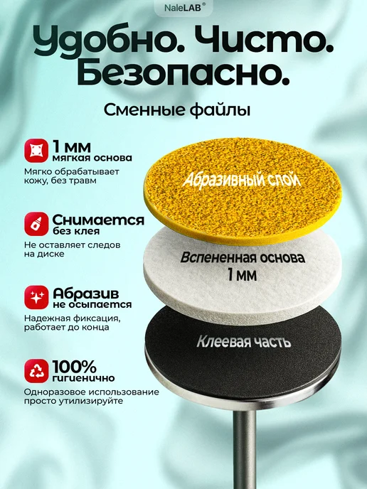 NaleLab Cмарт диск набор для педикюра 20 мм, вариант, фото 3