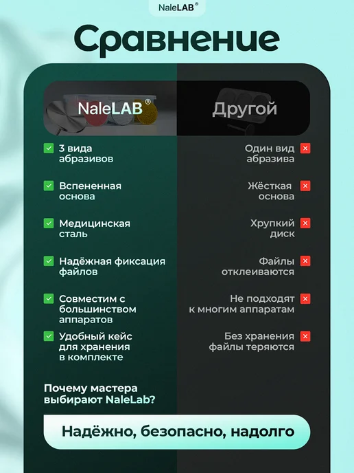 NaleLab Cмарт диск набор для педикюра 20 мм, вариант, фото 7