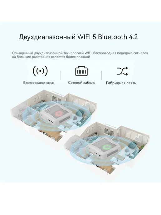мини-пк amd r5-5600h без озу и ssd двойной hdmi, вариант, фото 7