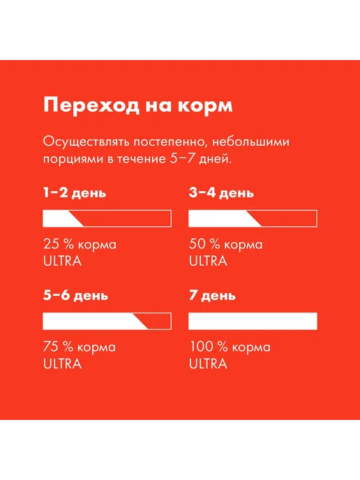 Сухой корм ULTRA Аппетитные Кружочки для собак, курица, 0,6 кг, фото 6