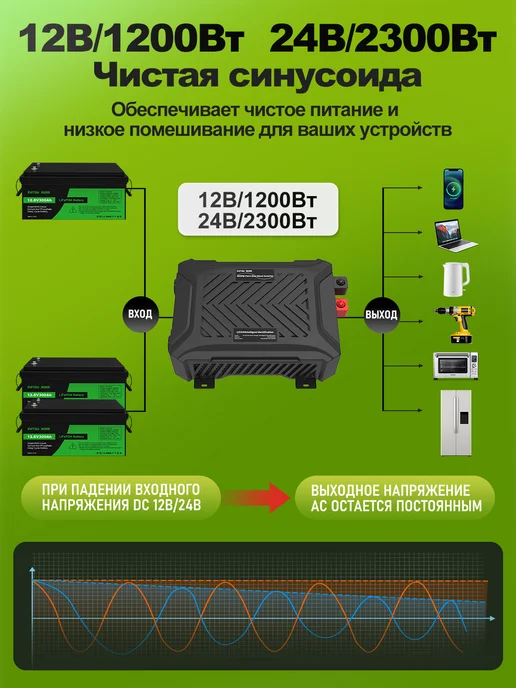 DATOUBOSS Автомобильный инвертор, 12В1200Вт 24В2300ВТ, 1200 Вт, 2300 Вт, фото 4