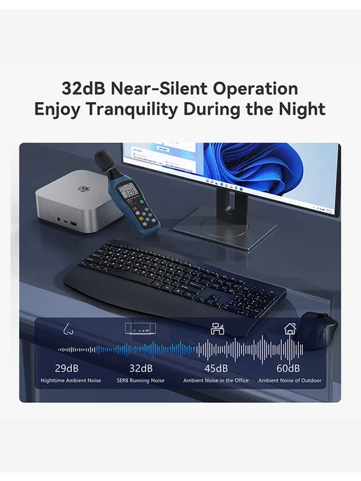 Beelink Игровой Мини компьютер SER8 8745HS 32 ГБ 1 ТБ, Серый, 32 ГБ, 1 ТБ, фото 8