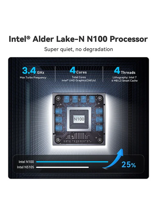 Beelink Мини ПК MINI S12 PRO Intel N100, 16ГБ+500 ГБ, 16 ГБ, 512 ГБ, фото 6