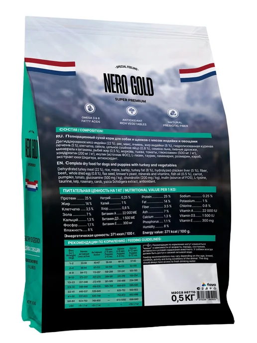 Сухой корм NERO GOLD Healthy Digestion для собак, индейка, 0,5 кг, фото 2