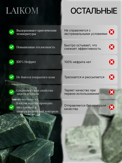 LAIKOM Нефрит камень для бани и сауны колото-пиленый 8-12 см 10 кг, 20 кг, фото 4